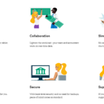 Cloud App Development Services